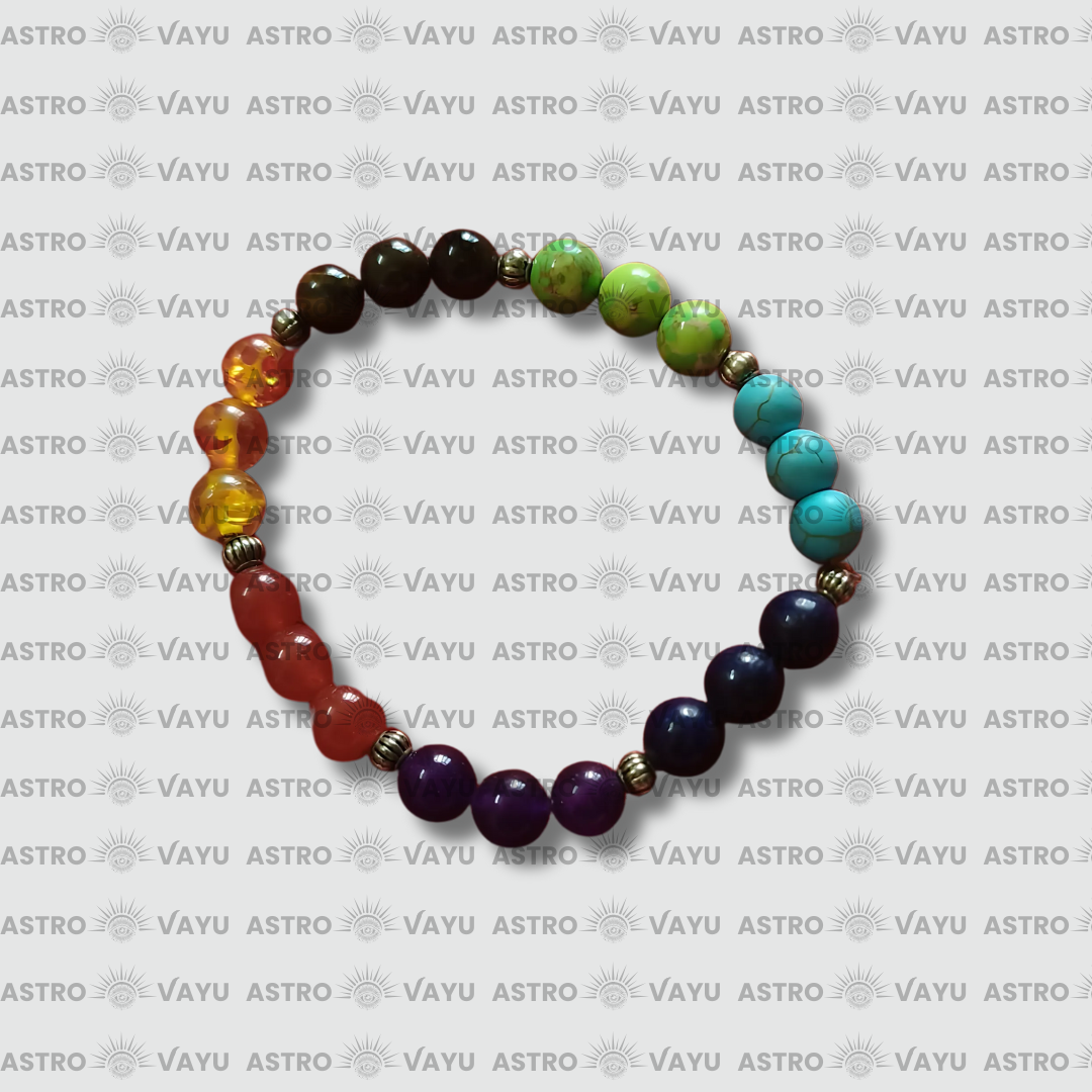 Mystic Rainbow Bracelet – Premium & Energised