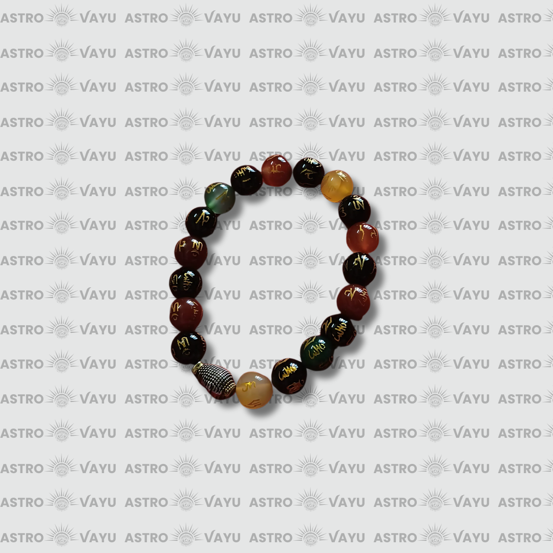 Buddha Healing Rainbow Bracelet – Premium & Energised